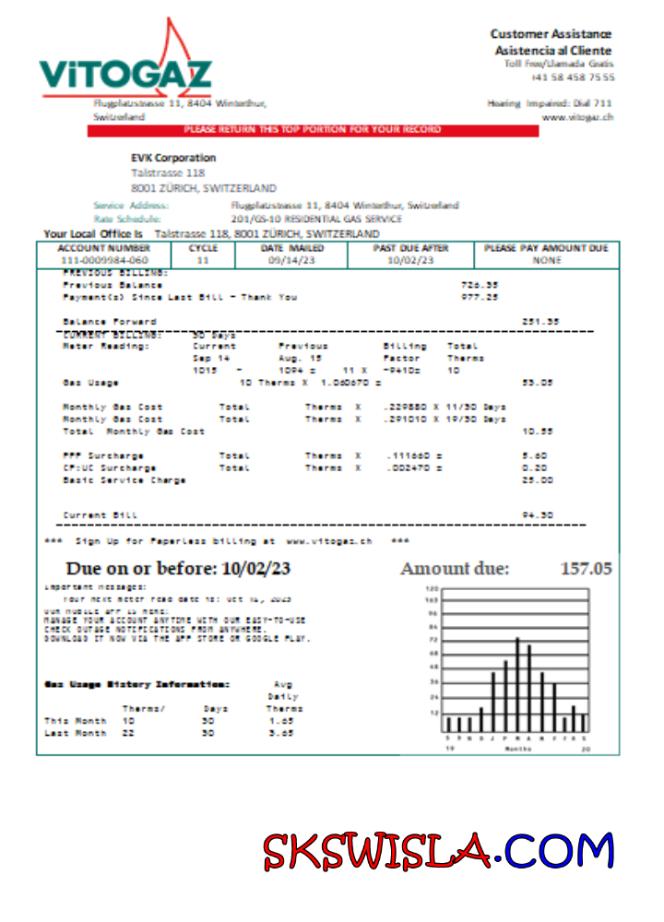 Albania Albanian Power Corporation